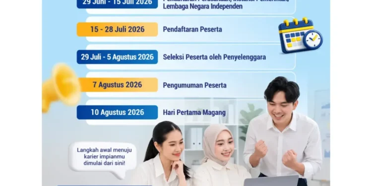Cara Pendaftaran Magang Kemnaker Batch 3 Oktober 2026