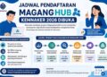 Jadwal dan Cara Daftar Magang Kemnaker 2026 Batch 3