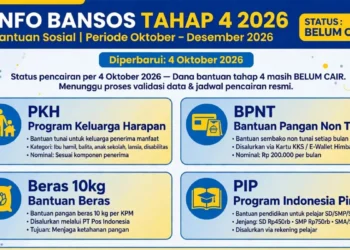 Jadwal dan Kriteria Penerima PKH Tahap 4 2026
