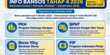 Jadwal dan Kriteria Penerima PKH Tahap 4 2026