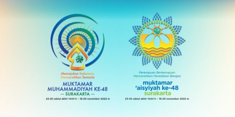 Muktamar Muhammadiyah
