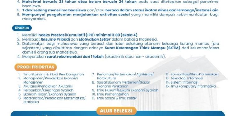 Beasiswa Bank Indonesia 2023 Untuk Mahasiswa Jawa Tengah UNNES  D3-S1 Syaratnya