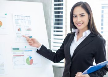 Manajemen Pemasaran dan Pengertiannya