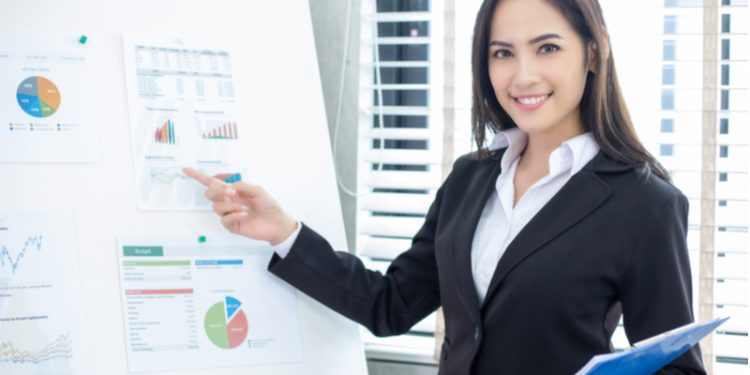 Manajemen Pemasaran dan Pengertiannya