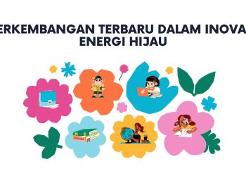 Menggali Potensi Energi Terbarukan: Perkembangan Terbaru dalam Inovasi Energi Hijau