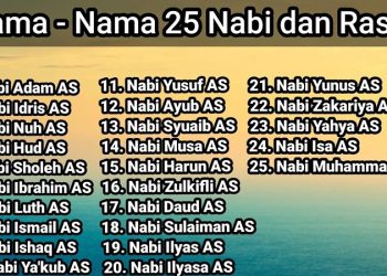25 Nabi dan Rasul dalam Islam: Mengenal Utusan-Utusan Allah