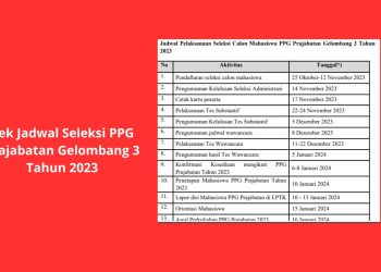 Cek Jadwal Seleksi PPG Prajabatan Gelombang 3 Tahun 2023
