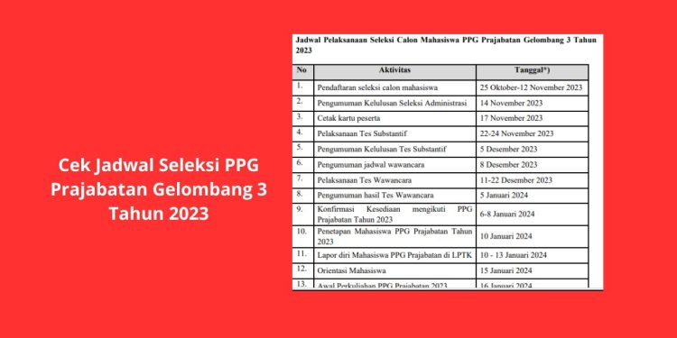 Cek Jadwal Seleksi PPG Prajabatan Gelombang 3 Tahun 2023