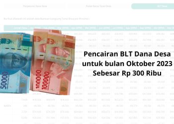 Pencairan BLT Dana Desa untuk bulan Oktober 2023 Sebesar Rp 300 Ribu