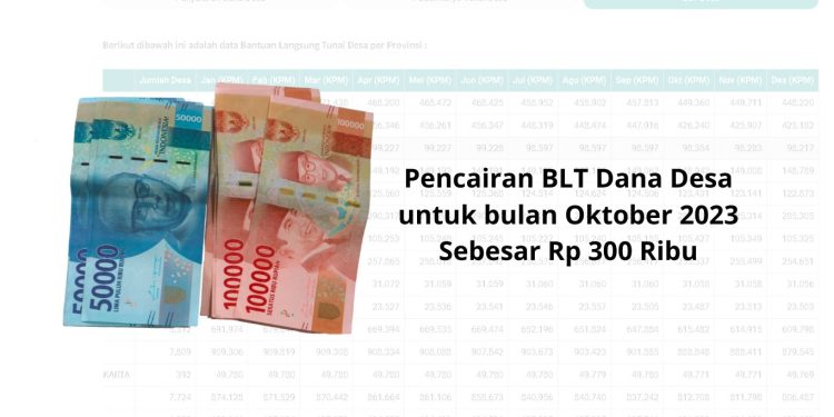 Pencairan BLT Dana Desa untuk bulan Oktober 2023 Sebesar Rp 300 Ribu