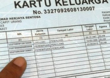 Cara Menambah Anggota Keluarga di Kartu Keluarga (KK) di Indonesia