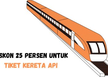 Diskon 25 Persen untuk Tiket Kereta Api: Persyaratan dan Daftar Kereta