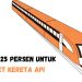 Diskon 25 Persen untuk Tiket Kereta Api: Persyaratan dan Daftar Kereta