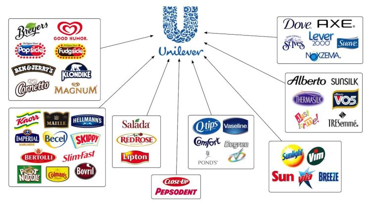 Dukung Palestina dengan Boikot Produk Unilever