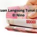 Cara Mencairkan Bantuan Langsung Tunai (BLT) El Nino Rp400.000 di Kantor Pos