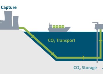 Carbon Capture and Storage (CCS): Definisi dan Peran Penting di Indonesia