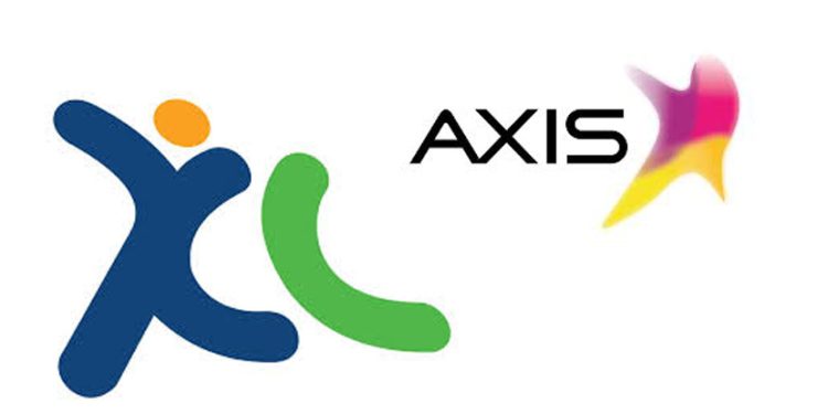 Cara Transfer Pulsa Axis ke XL dengan Mudah: Berbagi Pulsa Tanpa KTP