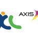 Cara Transfer Pulsa Axis ke XL dengan Mudah: Berbagi Pulsa Tanpa KTP