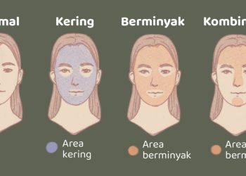 Tips Sederhana Untuk Mengetahui Jenis Kulit