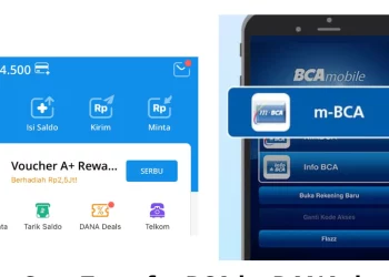 Cara Top Up DANA Melalui BCA Mobile dengan Mudah
