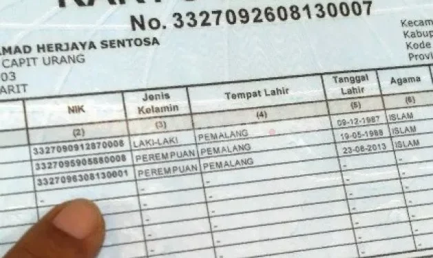 Cek Cara Mengurus Pindah KK di Kantor Dukcapil 2024