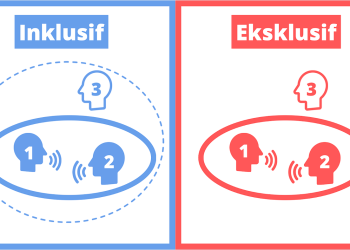 Mengenal Perbedaan Eksklusif dan Inklusif Beserta Contohnya