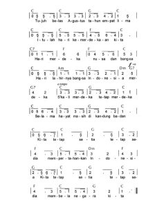 Not Angka Lagu Hari Merdeka