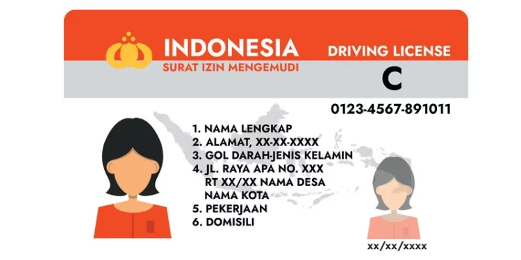 Syarat dan Cara Perpanjang SIM A, B, C secara Online