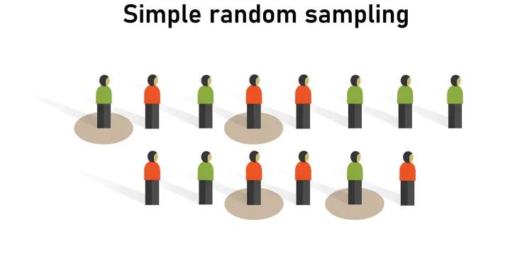 Pengertian Random Sampling: Kelebihan dan Kekurangan