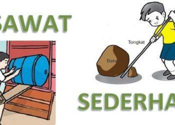 Pesawat Sederhana: Pengertian, Jenis, Rumus, dan Contohnya