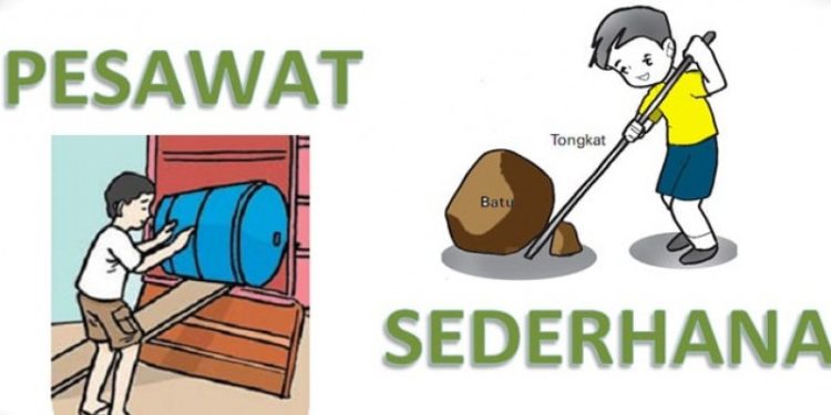 Pesawat Sederhana: Pengertian, Jenis, Rumus, dan Contohnya