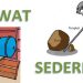Pesawat Sederhana: Pengertian, Jenis, Rumus, dan Contohnya