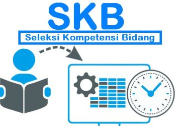 Cara Mudah Tentukan Lokasi Ujian SKB CPNS 2024
