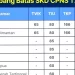 Cek Jadwal Resmi Pengumuman Hasil SKD CPNS 2024