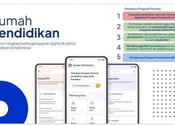 Rumah Pendidikan, Aplikasi Pengganti PMM: Spesifikasi dan Keunggulannya