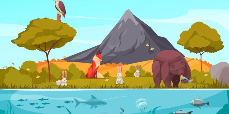 Pengertian Ekosistem dan Penyusunnya