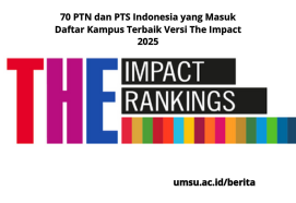 70 PTN dan PTS Indonesia yang Masuk Daftar Kampus Terbaik Versi The Impact 2025