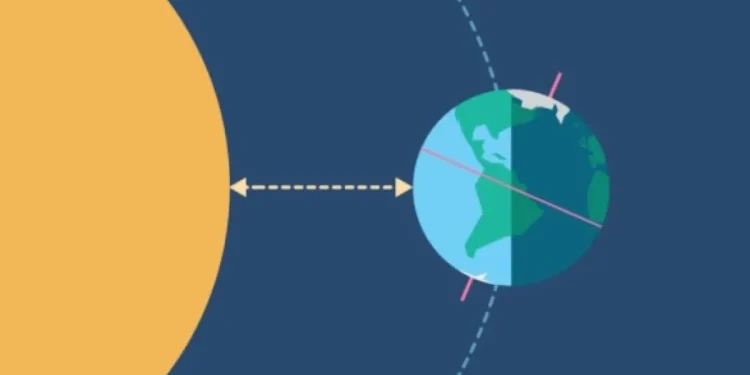 Apa Itu Fenomena Aphelion yang Sedang Terjadi Juli 2025? Berikut Pengertian dan Dampaknya!