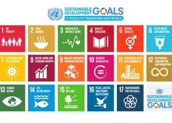Apa itu SDGs dan 17 Tujuannya?