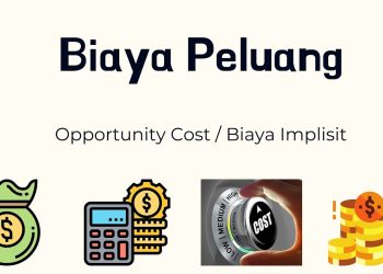 Biaya Peluang: Pengertian dan Contohnya