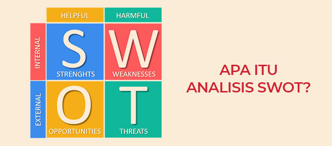 Analisis SWOT: Pengertian, Tujuan, dan Manfaat
