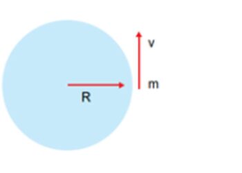 Apa Itu Gaya Sentripetal dan Sentrifugal, Berikut Contoh Penerapannya