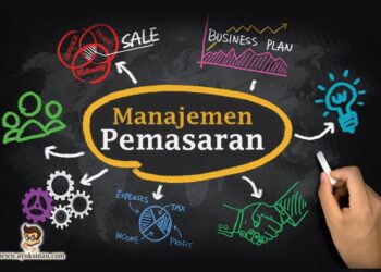 Konsep Dasar Manajemen Pemasaran yang Wajib Dipahami