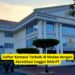 Daftar Kampus Terbaik di Medan dengan Akreditasi Unggul BAN-PT