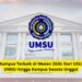 Kampus Terbaik di Medan 2026: Dari USU, UMSU hingga Kampus Swasta Unggul