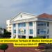 10 Kampus Terbaik Baik di Medan Terakreditasi Unggul BAN‑PT
