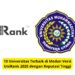 10 Universitas Terbaik di Medan Versi UniRank 2026 dengan Reputasi Tinggi