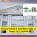 Kampus Terbaik di Kota Medan 2026, Ini Urutan Versi UniRank