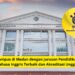 Kampus di Medan dengan Jurusan Pendidikan Bahasa Inggris Terbaik dan Akreditasi Unggul