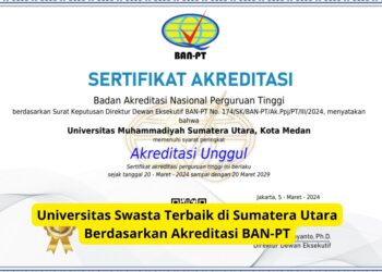Universitas Swasta Terbaik di Sumatera Utara Berdasarkan Akreditasi BAN‑PT